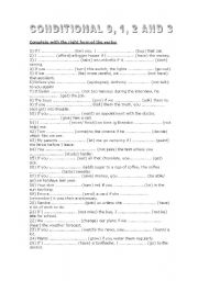 English Worksheet: Conditional types 0, 1, 2, 3 