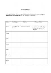 English worksheet: Endangered animals in the world and in Chile