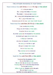 English Worksheet: Time Adverbs and verb tenses