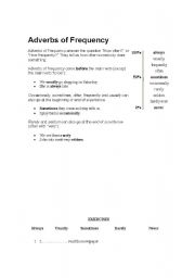 English Worksheet: Frequency Adverbs