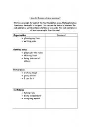 English worksheet: Rowan of Rin