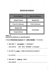 English Worksheet: introduction to reported speech