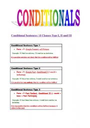 Conditionals