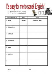 English Worksheet: Infinitives speaking/interview activity:  It is easy for me to ~.
