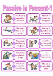 English Worksheet: Passive in Present