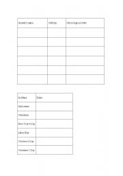 English worksheet: Birthdays and holidays