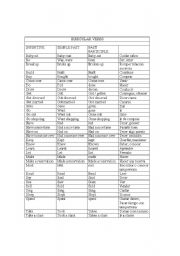 English Worksheet: IRREGULAR VERBS