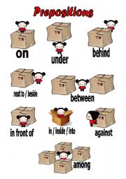 English Worksheet: Preposition with picture