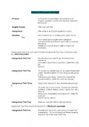 English Worksheet: Plan your own trip