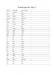 English Worksheet: English irregular verbs - Translation to fill in
