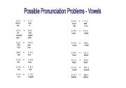 Pronunciation problems - VOWELS