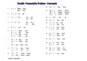 English Worksheet: Pronunciation problems - Consonants