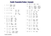 English worksheet: Pronunciation problems - Consonants