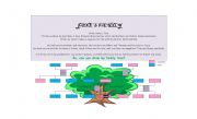 English worksheet: Lets draw Janes family tree!