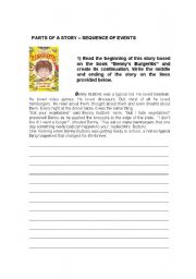 English worksheet: Parts of a story