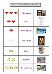 English worksheet: Likes and dislikes