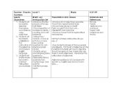 English Worksheet: Intro to adjectives/ Lesson Plan