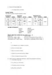 English worksheet: PRESENT SIMPLE EXERCISES
