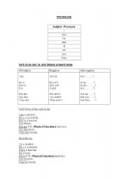 English Worksheet: Pronouns