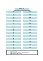 English worksheet: Reading Codes 1