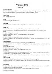 English worksheet: lesson plan for letter a