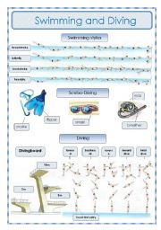 English Worksheet: Swimming and diving -pictionary