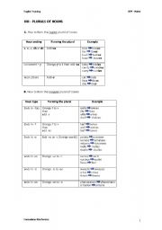 English worksheet: Plurals of nouns 