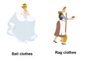 English worksheet: Cinderella