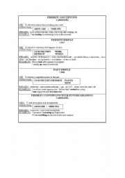 English worksheet: VERB TENSES