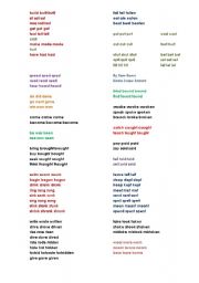 English Worksheet: Irregular Verbs 