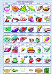 English Worksheet: FOOD PICTIONARY