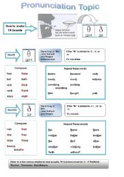 English Worksheet: Pronunciation of TH Sounds