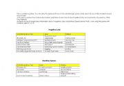English Worksheet: Roleplay Game Angelina Jolei and Breatney Spears