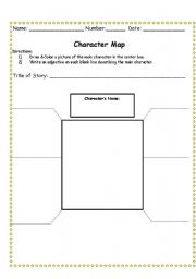 English worksheet: CHARACTER MAP