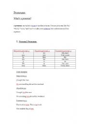 English worksheet: pronouns
