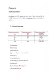 English Worksheet: pronouns