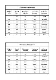 English Worksheet: Personal Pronouns