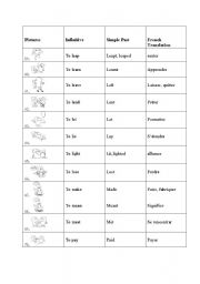 English worksheet: irregular verbs 59-70