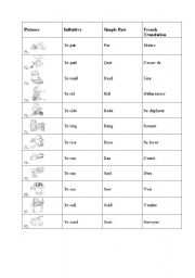 English worksheet: irregular verbs 71-82
