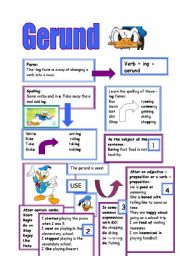 English Worksheet: Gerund