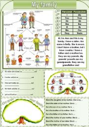 English Worksheet: My family