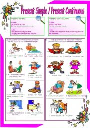 English Worksheet: Present Simple vs Present Continuous