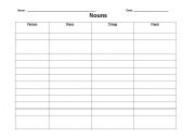 English Worksheet: language chart - parts of speech - nouns