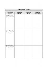 English worksheet: Character Analysis