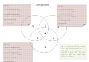 English worksheet: Venn Diagram 