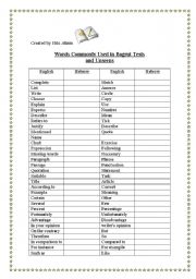 English worksheet: Words commonly Used in Unseens