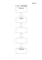 English worksheet: Music makes the world go round: Lila Downs... Chain-Event Graph