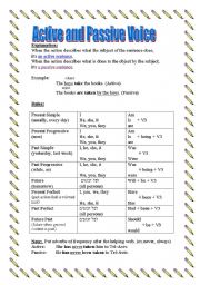 English Worksheet: Active and Passive Voice