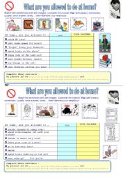 English Worksheet: PAIR-WORK - what are you allowed to do at home?