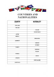 English Worksheet: Countries & Nationalities